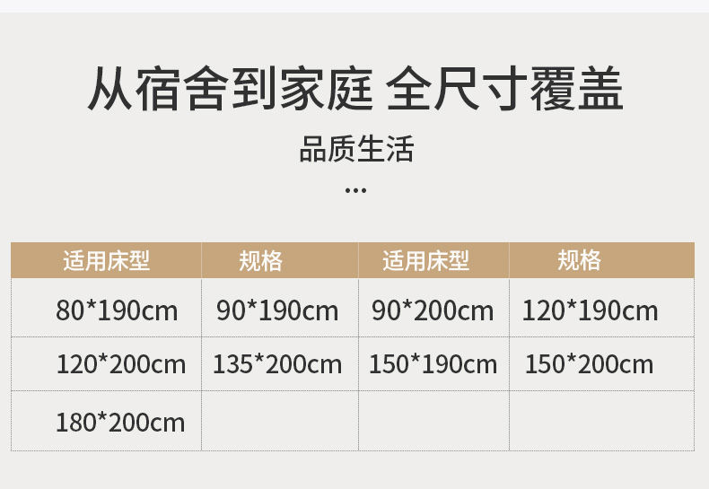 南.极人床垫加厚1.5双人家用1.8米榻榻米海绵垫子单人宿舍1.2床垫