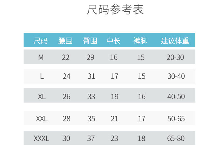 【3/4条装纯棉内裤】韩念童儿童内裤男纯棉平角男童内裤男孩宝宝四角短裤