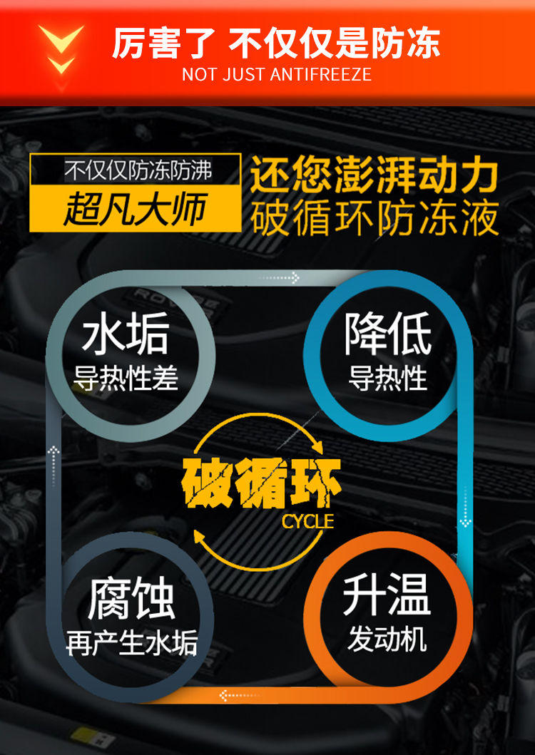 超凡大师汽车防冻液冬季发动机冷却液水箱宝红色绿色四季通用长效