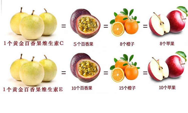 黄金百香果大果孕妇新鲜水果现摘批发1/2/3/5斤甜黄色黄皮鸡蛋果