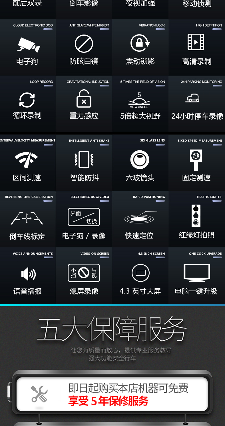 高清行车记录仪电子狗测速夜视双镜头倒车影像停车监控导航一体机L