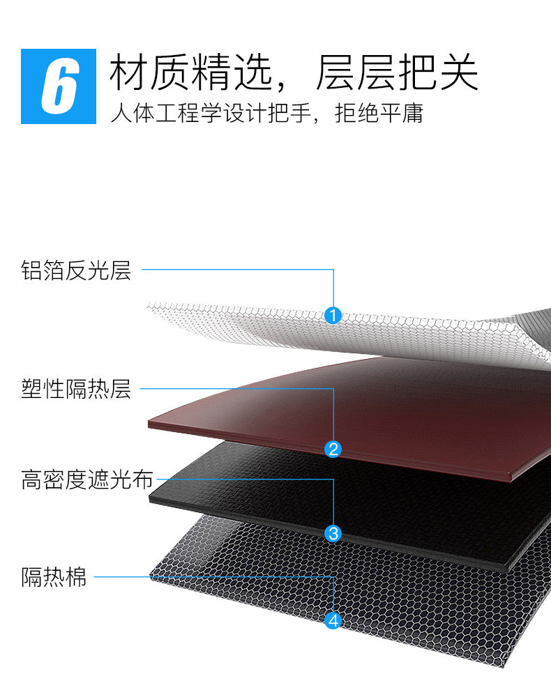 汽车遮阳帘防晒隔热自动伸缩遮阳挡车用遮阳板前挡风玻璃遮光窗帘zzh