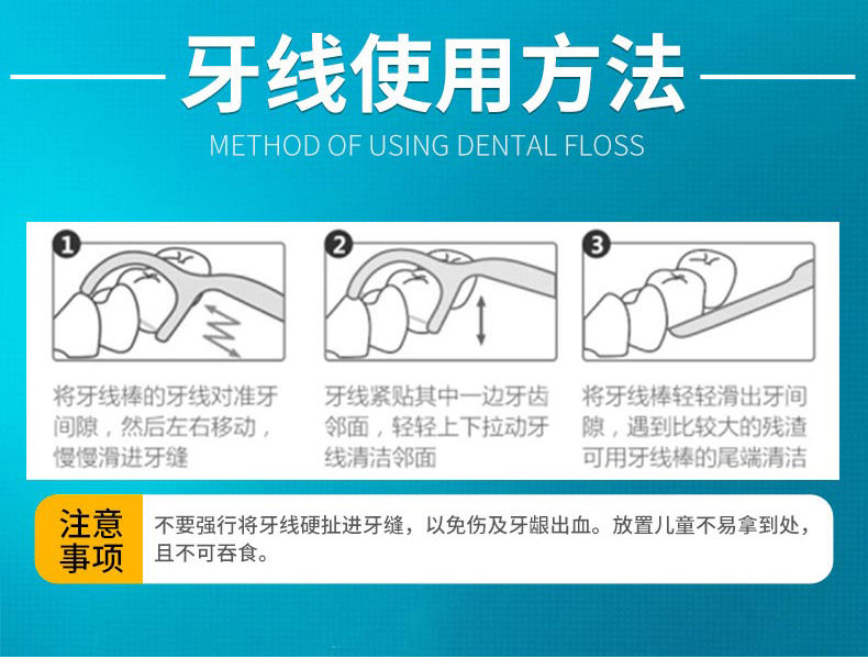 悠兔经典牙线超细牙线棒剔牙牙线家庭装成人家用牙线30支/1000支