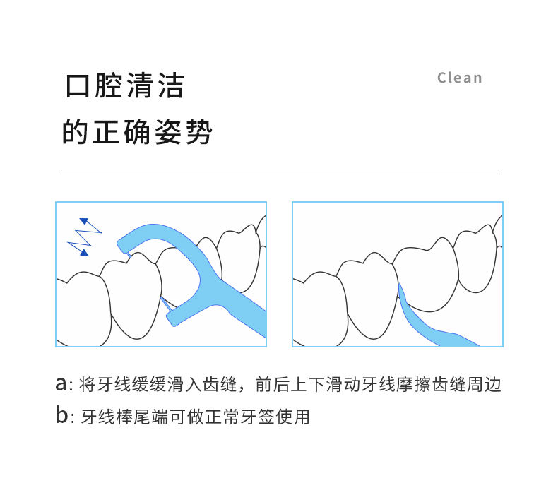 悠兔经典牙线超细牙线棒剔牙牙线家庭装成人家用牙线30支/1000支