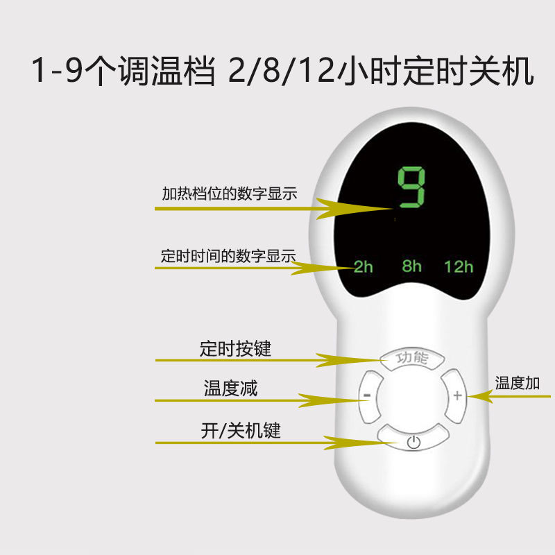 红豆电热毯双人双控调温加厚大单人宿舍电褥子家用安全防水无辐射