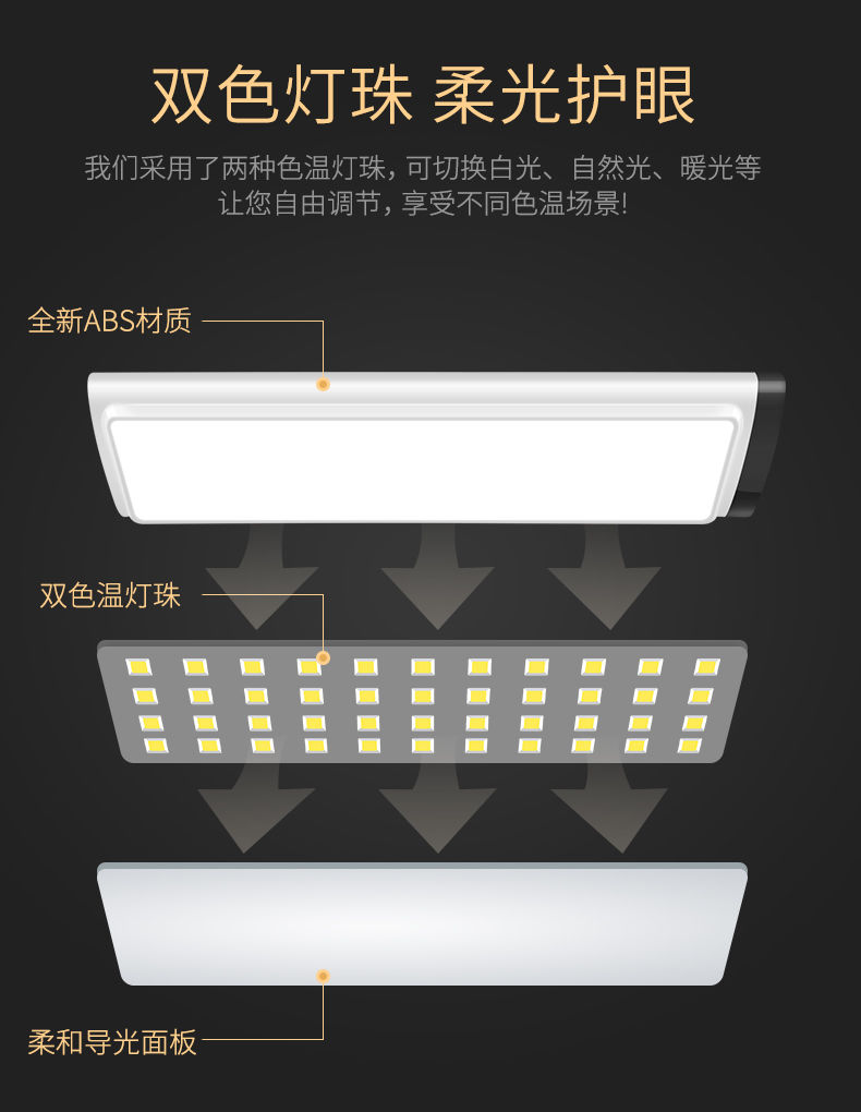 久量LED护眼台灯学生宿舍可充电家用卧室房间学习阅读女儿童正品