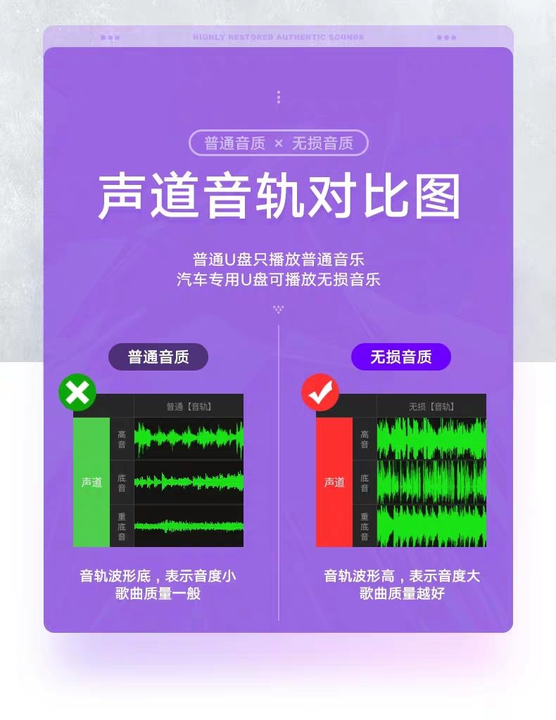 车载无损音乐U盘热门dj存歌曲mp3视频16g/32/64g汽车手机通用优盘