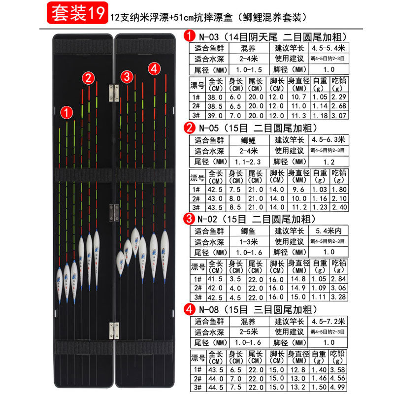 浮漂鱼漂套装近视醒目加粗尾轻口罗非漂野钓盒装全套鱼漂夜光浮标