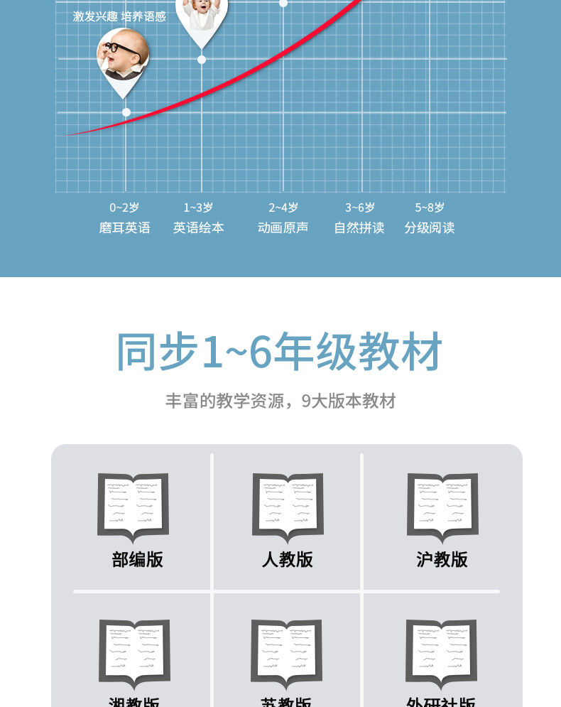 淘气精灵儿童智能机器人小度AI语音对话早教益智玩具男女孩学习机