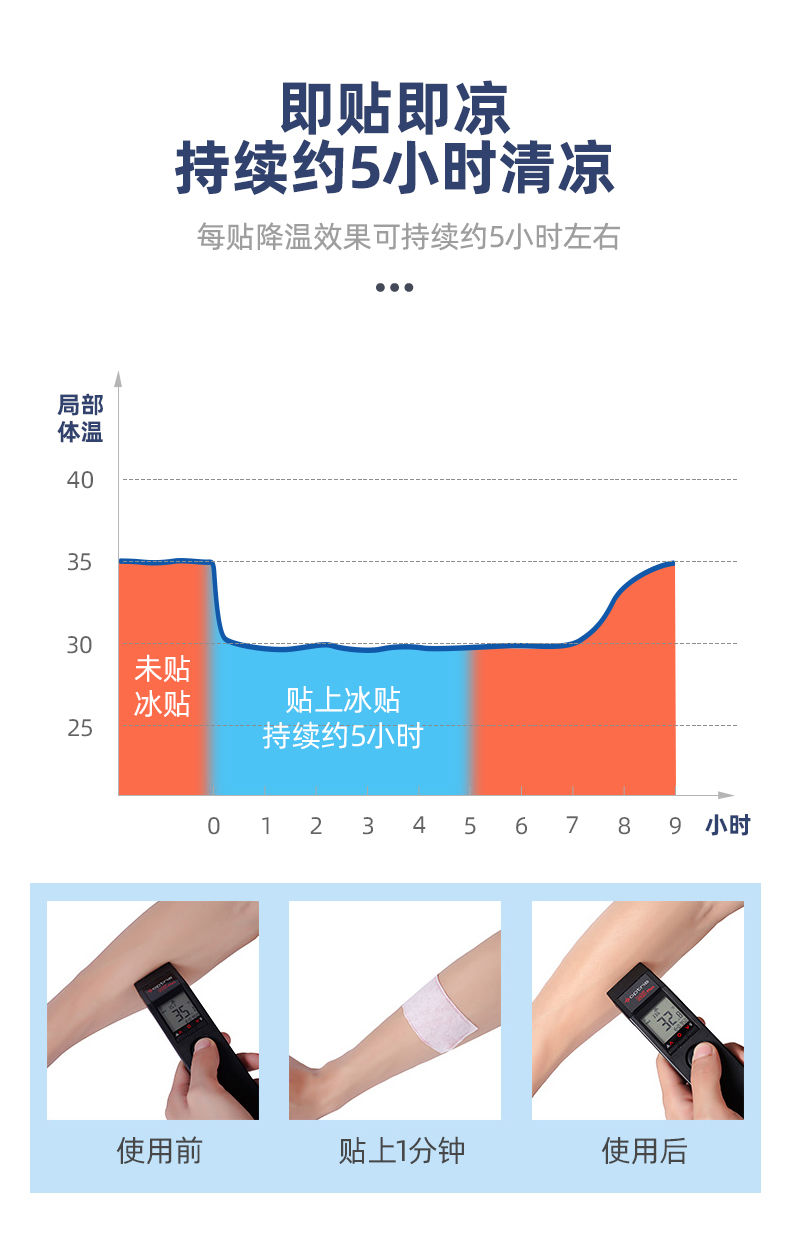 【降温神器】冰凉贴军训防暑冰贴夏天学生清凉贴手机降温贴退散热