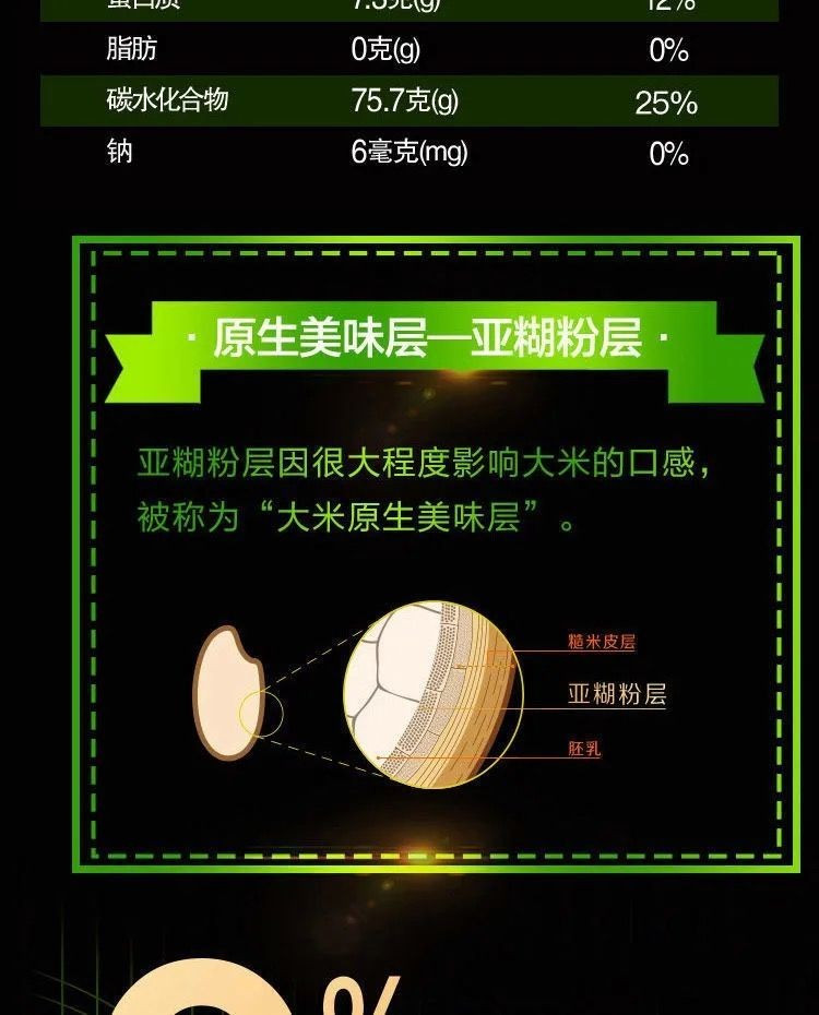 福临门/FULINMEN 自然香 黑龙江 长粒香米 5kg 9%黄金碾磨保留原生美味