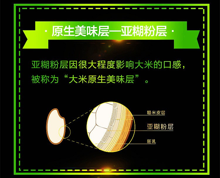 福临门/FULINMEN 自然香 稻花香2号 五常大米 5kg获国际美味奖 9%黄金碾磨