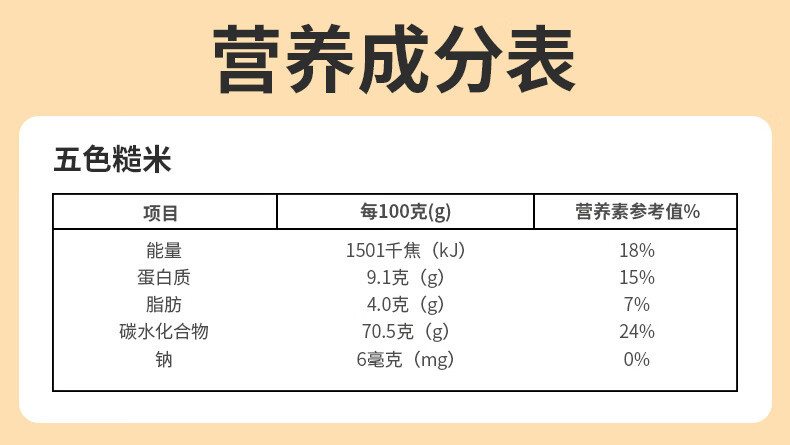 可益康 中粮五色糙米混合谷物 1kg 米饭粗粮主食