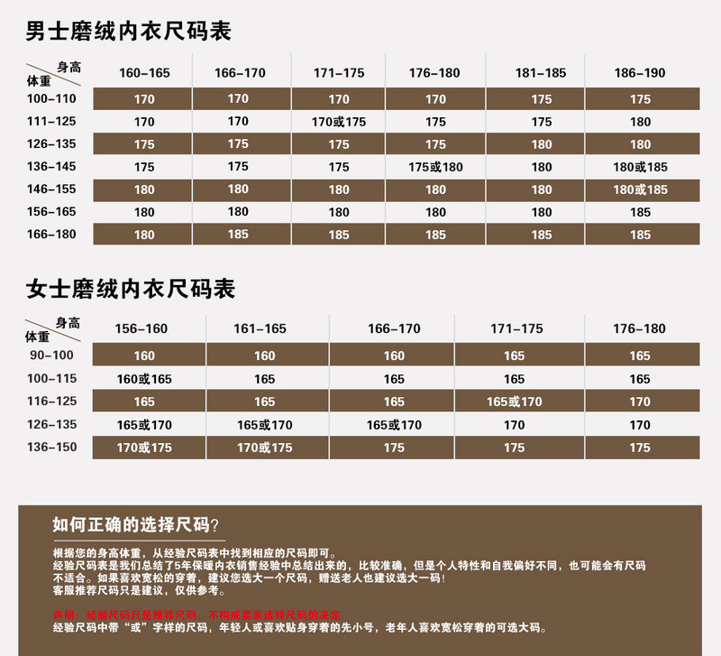  恒源祥 保暖内衣 男女情侣款发热纤维中厚秋衣秋裤0533套装 礼盒装