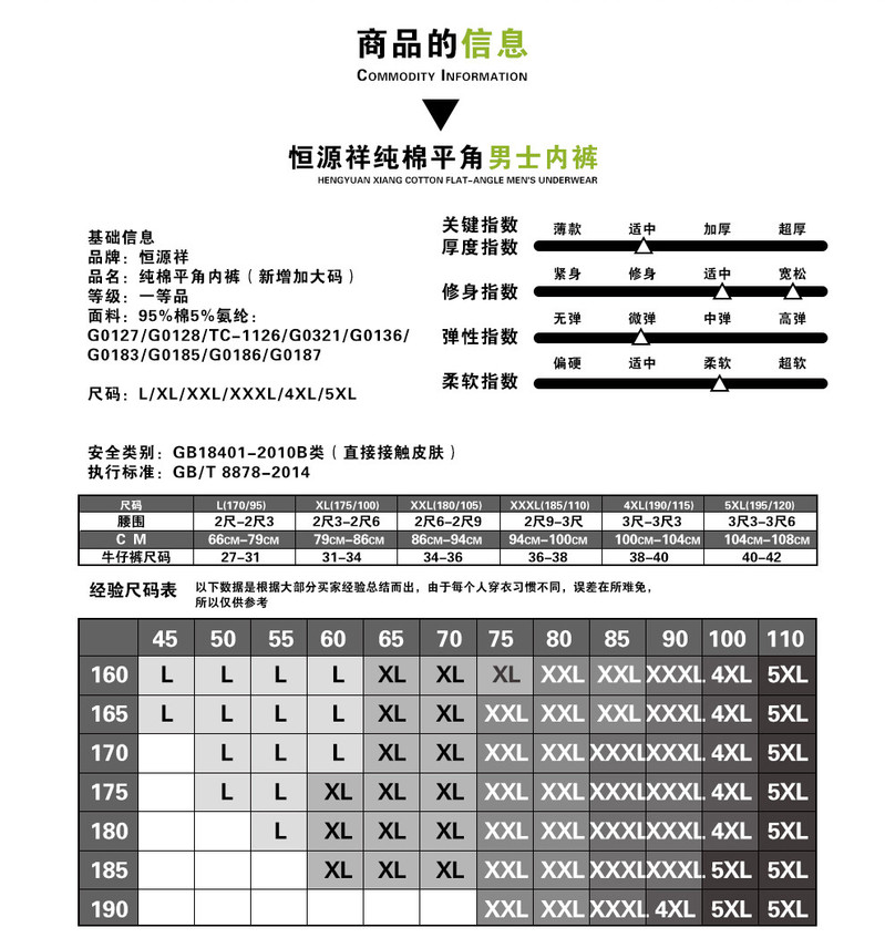  恒源祥  纯棉平角男士内裤四条装（有大码） 【邮乐有礼 纯棉守候】