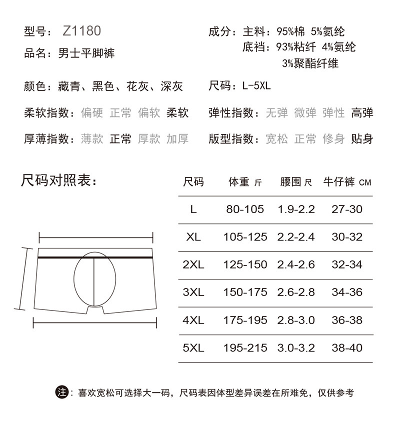  恒源祥 纯棉印花款平角中腰男士内裤 四条装（有大码） 【邮乐邮礼】