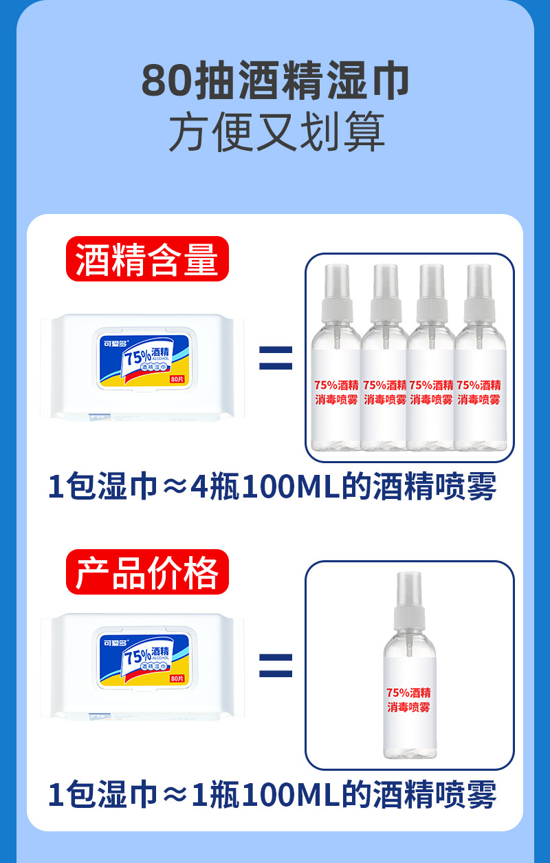  可爱多 75%酒精原液杀菌湿巾/免洗速干抑菌洗手液 居家常备