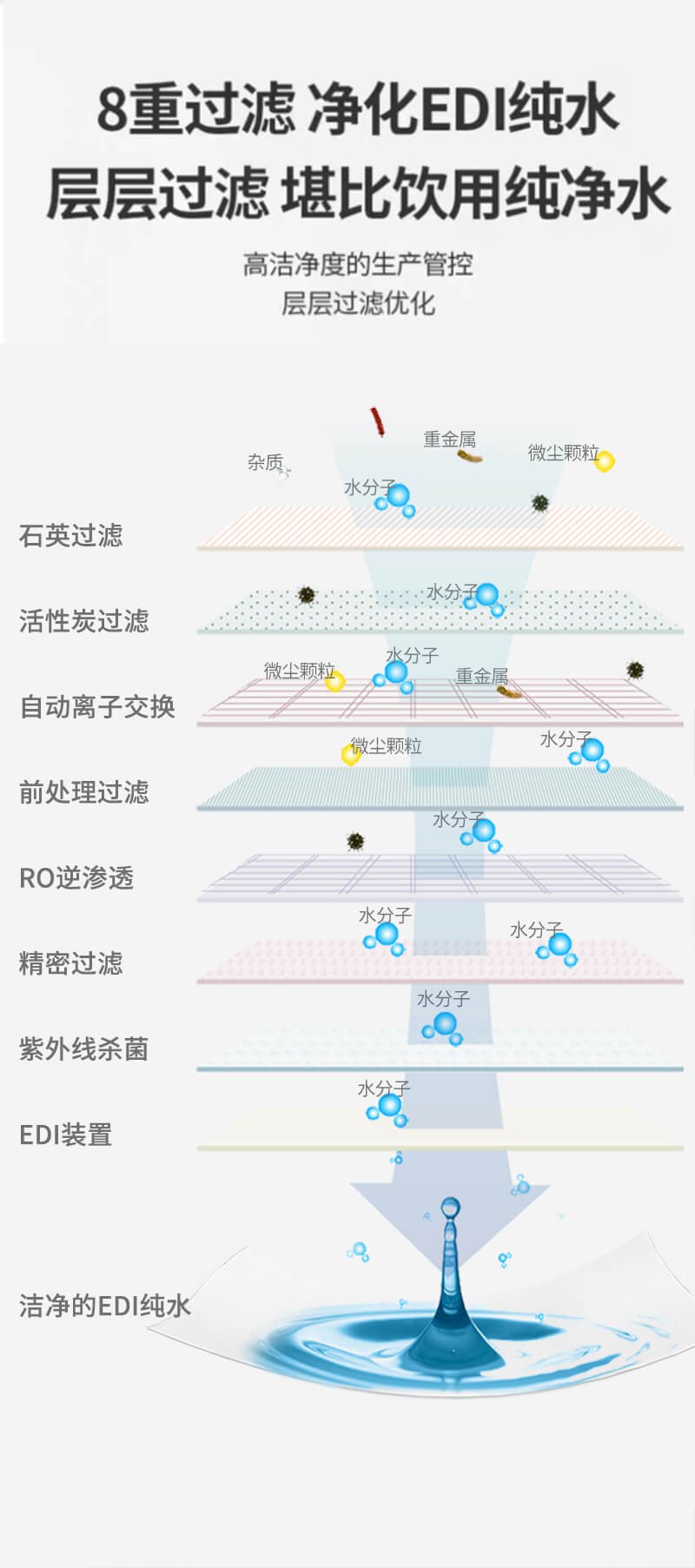  爱恩倍 厨房湿巾 强力去油污 清洁湿纸巾 一次性抹布 超大超厚