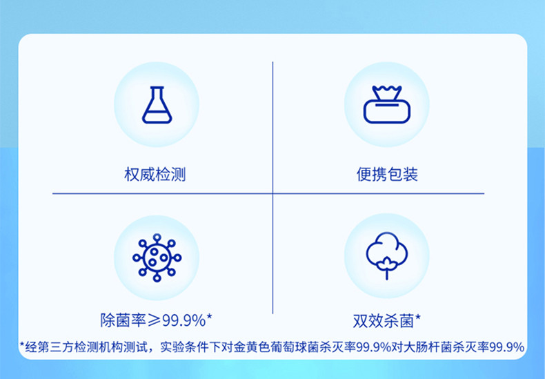 展望可爱多 酒精湿巾 开学、复工、出行常备-2 75%酒精 消毒杀菌