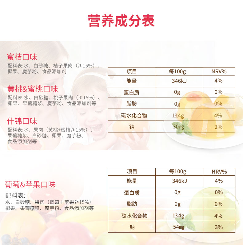 喜之郎 喜之郎果肉果冻200g10杯装儿童零食水果布丁