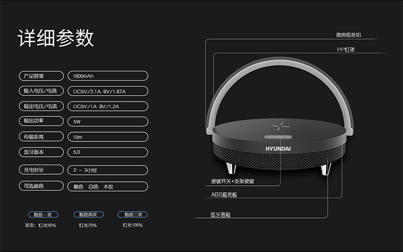 韩国现代(HYUNDAI) C009多功能无线充台灯音箱