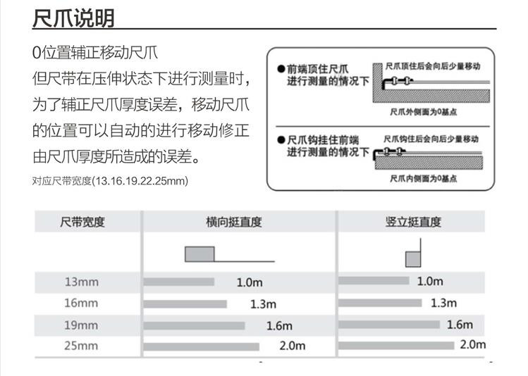 广博/GuangBo 广博2M 钢卷尺家用装修木工尺鲁班尺测量工具 JC9262