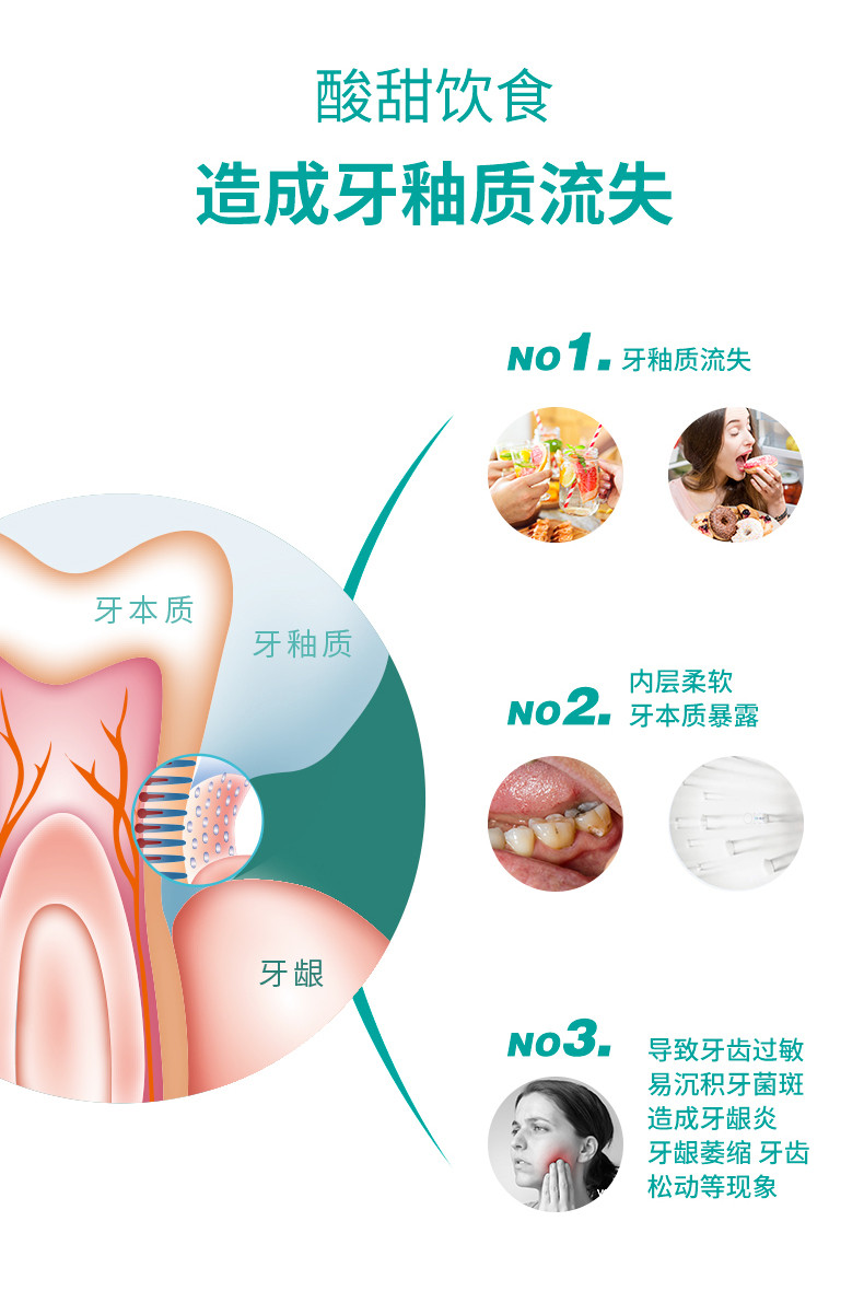 完好如初牙膏 牙釉质修复 去烟渍 抑制出血 牙龈萎缩 口腔溃疡 脱敏牙膏 60g