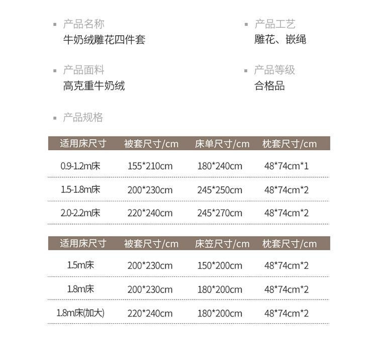 简出色高品质小清新纯色雕花绒保暖牛奶绒柔软糯细腻四件套秋冬裸感床上用品2.0米床