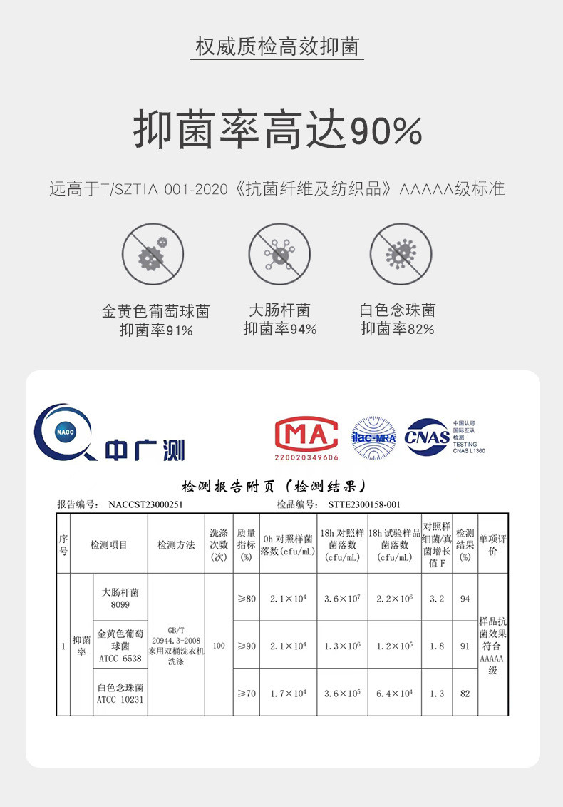  【领券优惠10元】新款男士5A抑菌冰川裤透气网眼无痕高弹力中腰男士平角内裤