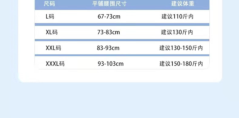  【5条券后14.9元】 简出色 一次性纯棉无菌内裤 出差旅行必备