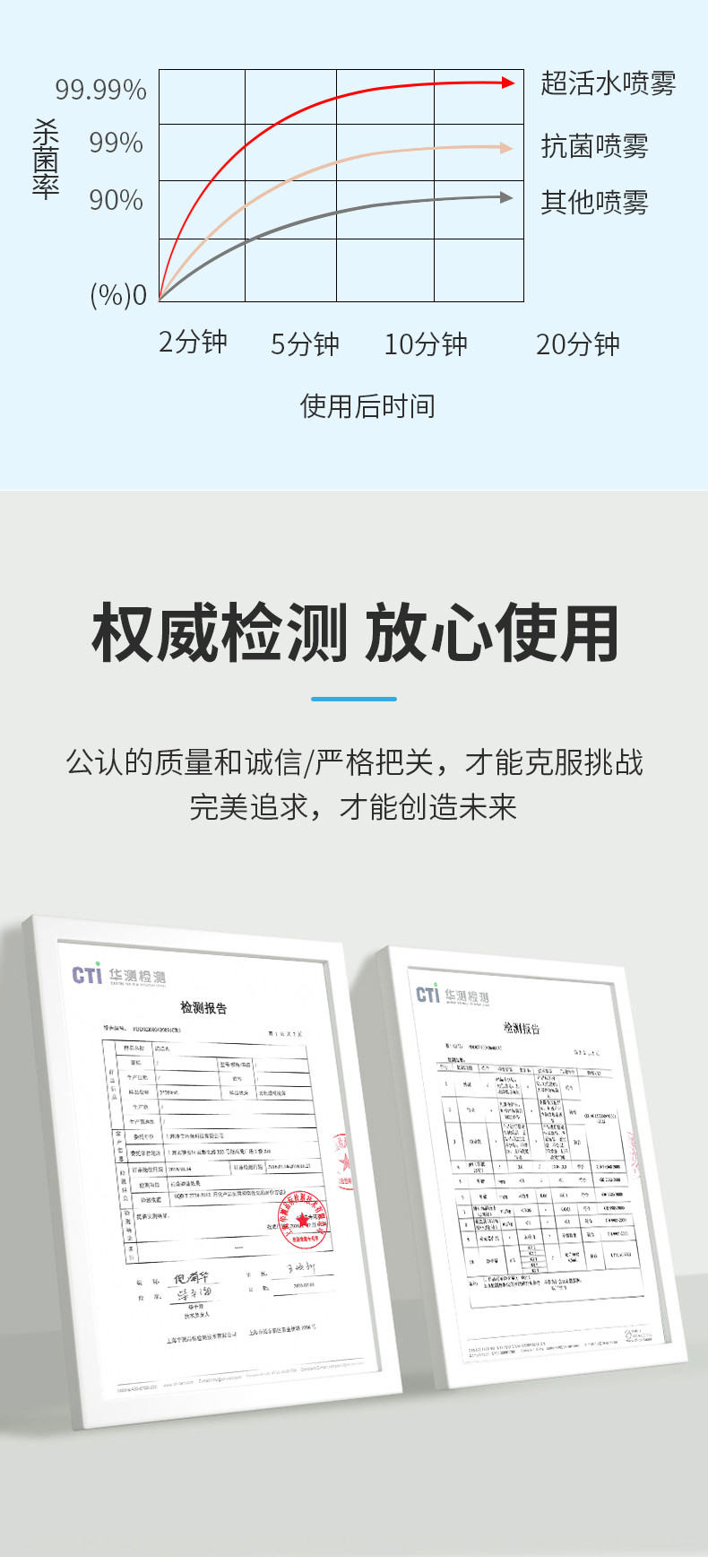 超活水+ 1瓶 除臭喷雾鞋子除臭剂球鞋衣柜防臭脚臭除菌清新去异味神器