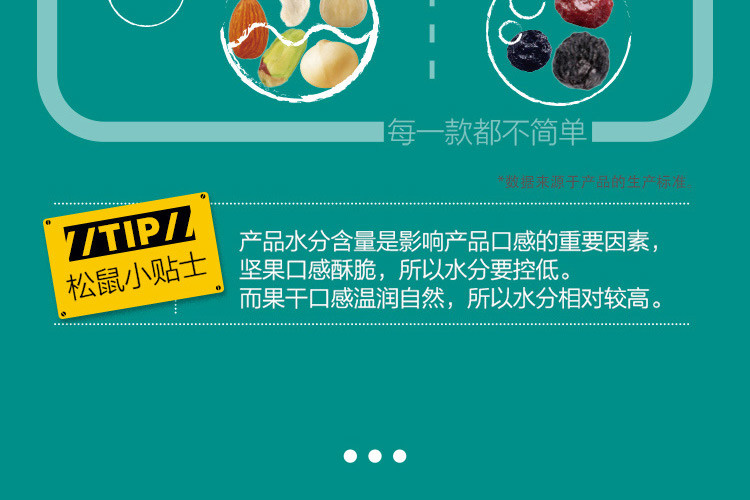 三只松鼠 每日坚果大礼包 零食礼物混合干果礼盒750g 家庭款(30天装)