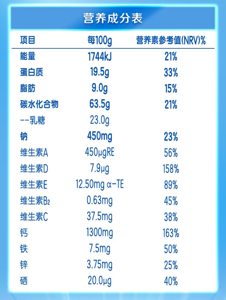 伊利 欣活中老年多维高钙奶粉400g