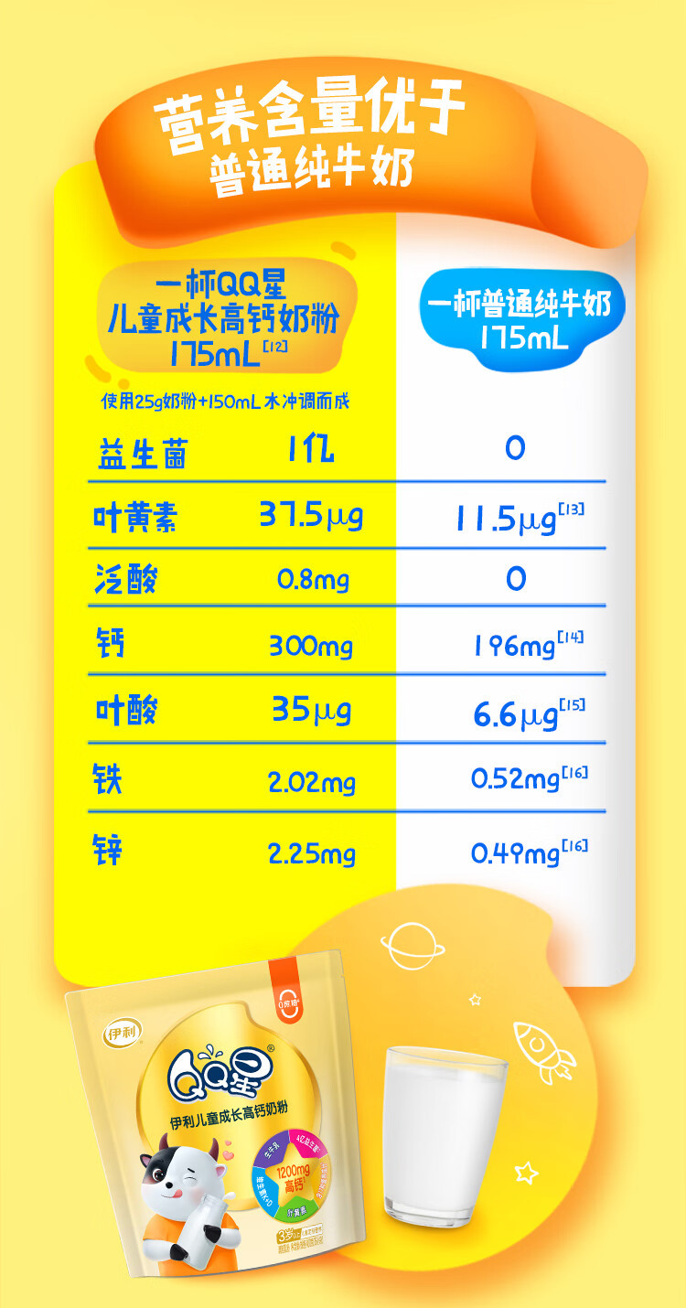 伊利 QQ星儿童成长高钙400g