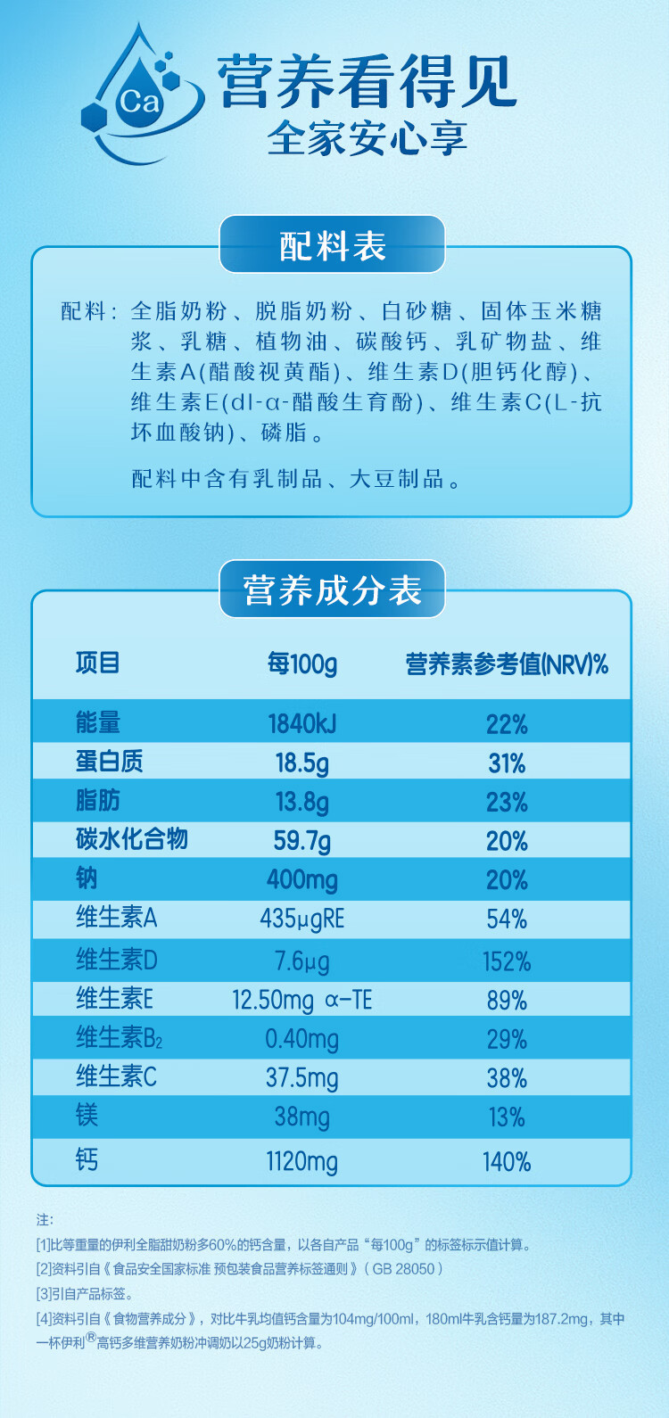 伊利 伊利高钙多维营养奶粉300g