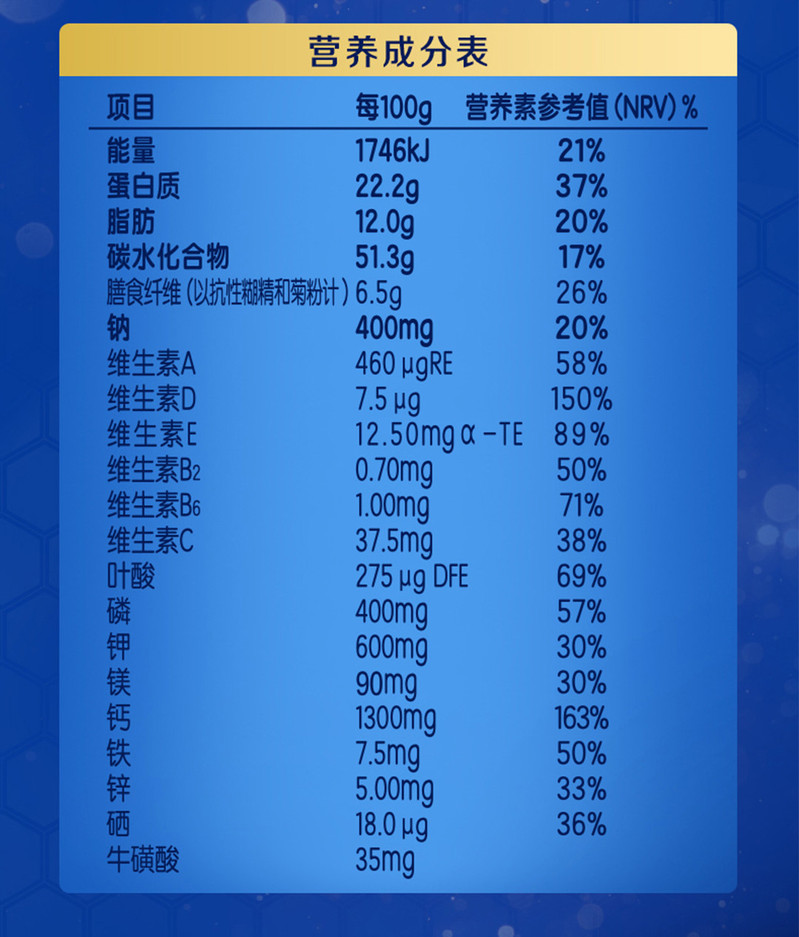 伊利 欣活纾糖膳底配方奶粉(双听礼盒装)1600g