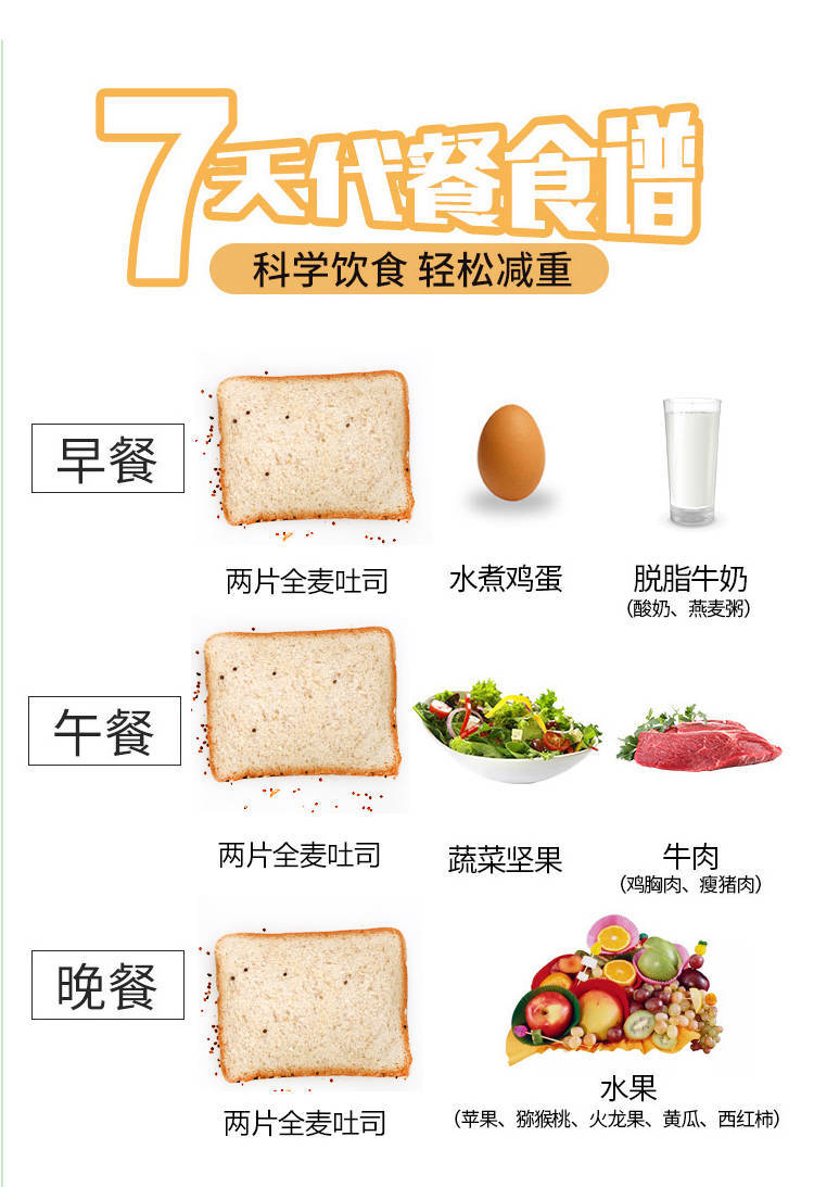 【刷脂代餐】全麦粗粮杂粮土司面包糕点刷脂代餐休闲食品整箱批发