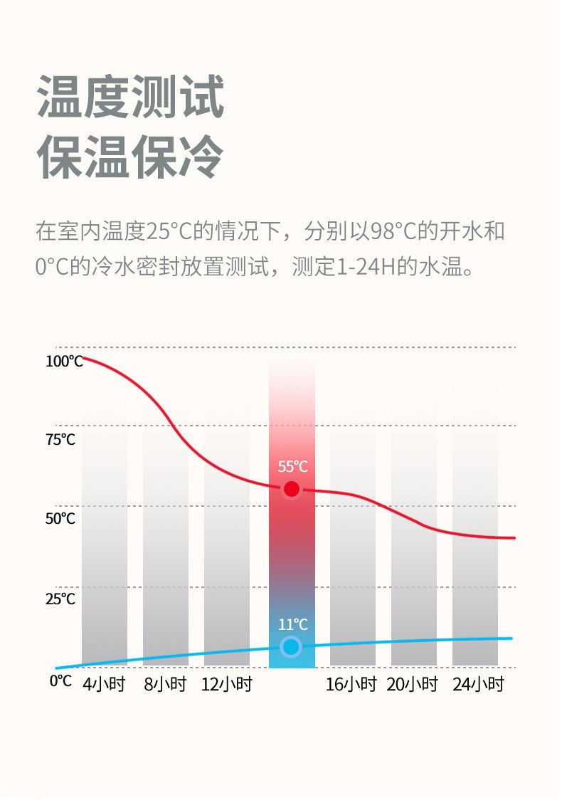 尚泰保温杯男女学生不锈钢户外便携水杯子创意个性潮流韩版大容量