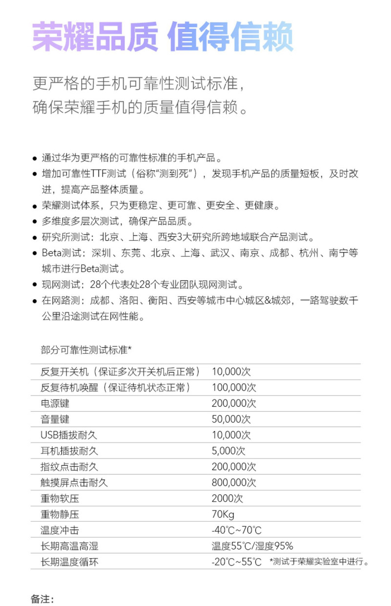 华为/HUAWEI 荣耀 30青春版   6GB+128GB 5G双模 6.5英寸柔滑全速屏手机