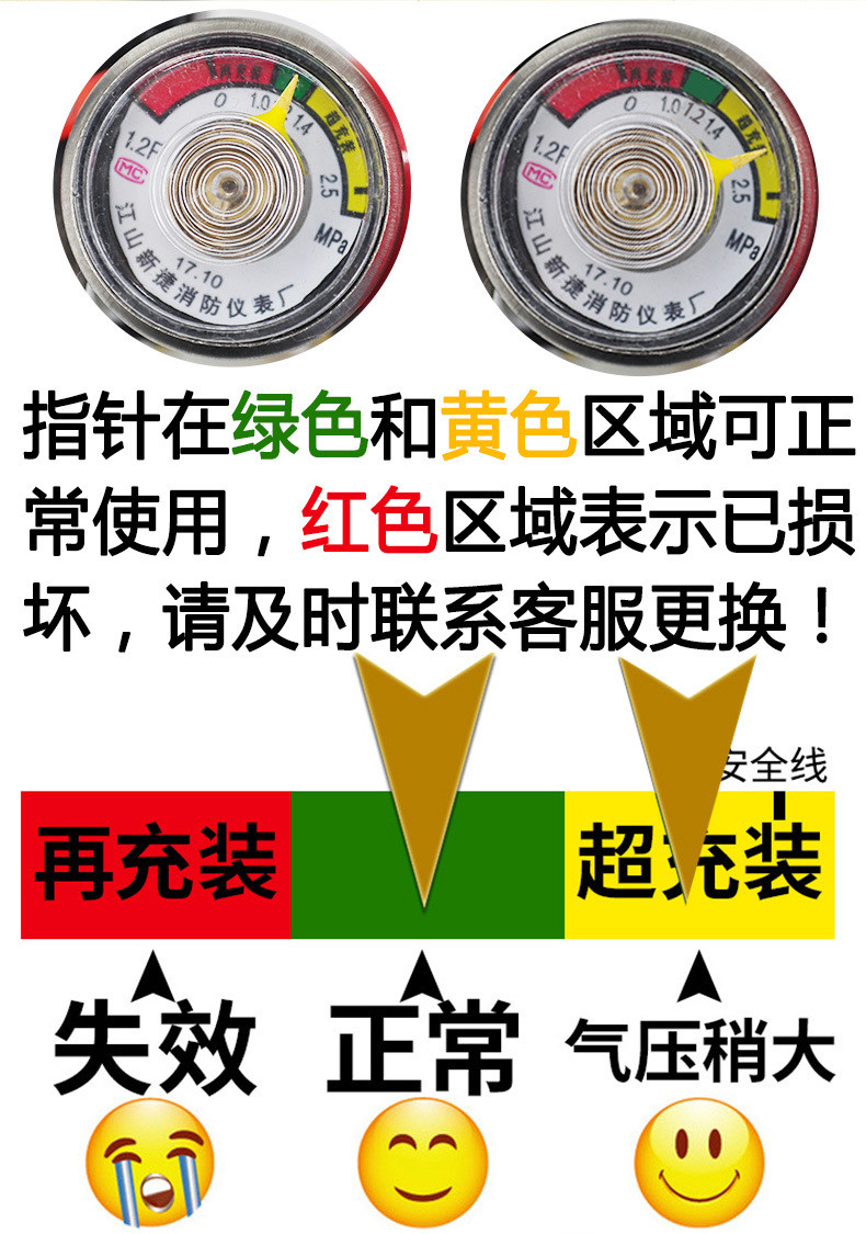 汽车应急工具包 车载急救包 车辆应急包 救援包 汽车消防车用工具随车工具箱 多功能安全车用13件套装