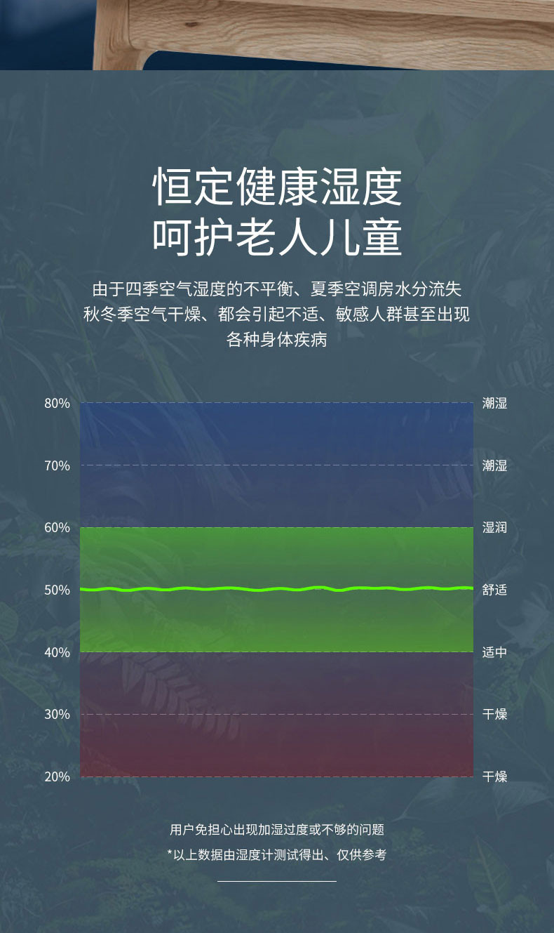  加湿器 usb充电大容量 迷你便携式香薰精油 车载家用静音加湿器 桌面卧室超声波大喷雾雾化器 保湿