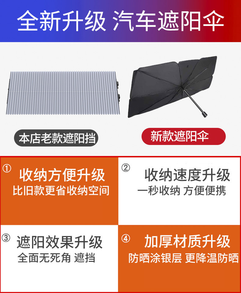 加厚遮阳 挡隔热伞 汽车防晒隔热板 加厚防护车用挡风玻璃创意便携快速收纳遮阳伞 车载前玻璃收纳