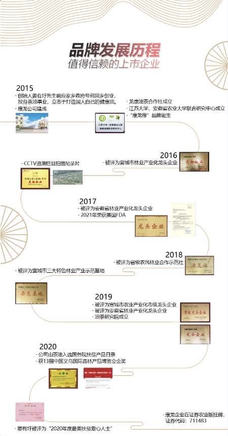 康龙缘 山茶食用调和油