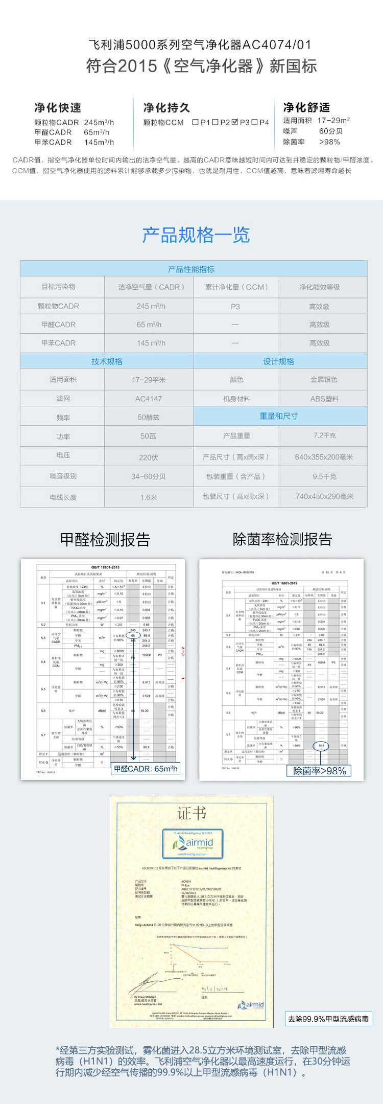 飞利浦PHILIPS空气净化器 过滤病毒 家用除甲醛 除雾霾 除过敏原 除细菌AC4074/01