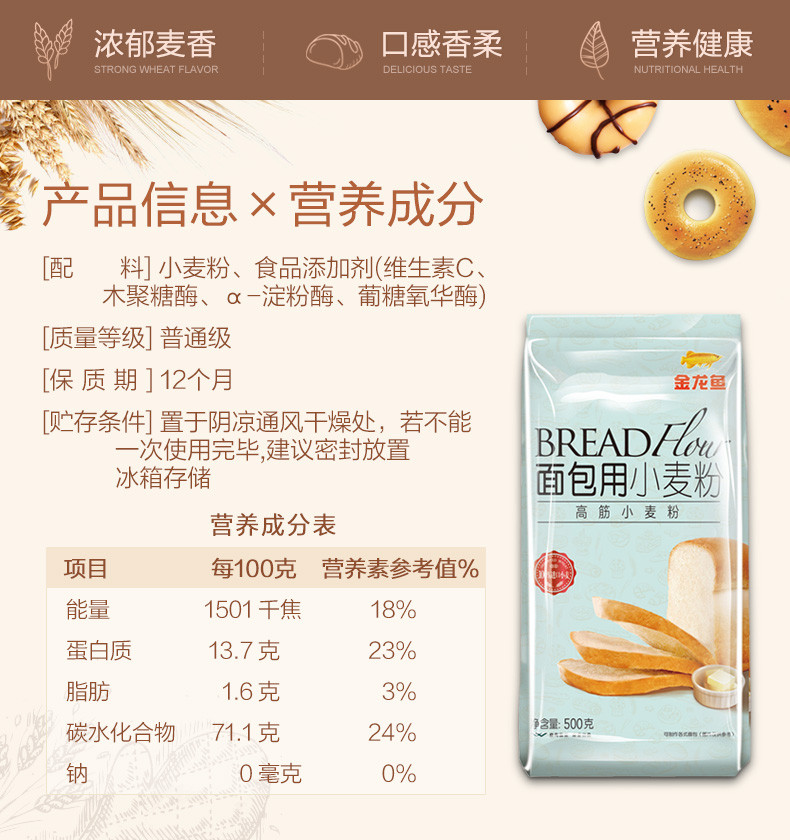 【品牌特惠，领券立减5元】金龙鱼澳大利亚麦芯粉1KG*2+金龙鱼面包用小麦粉500G