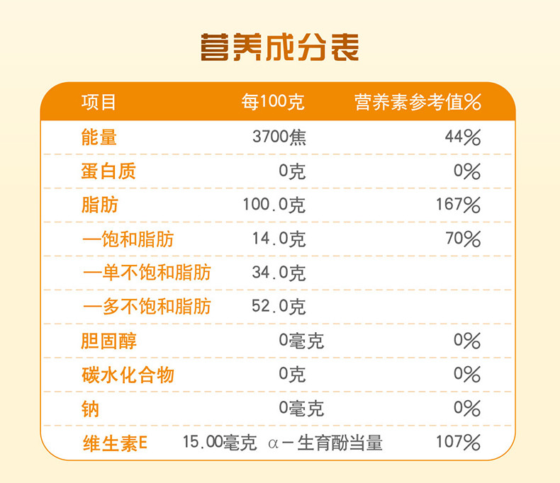 金龙鱼 黄金比例非转食用调和油5L+金龙鱼凝玉稻香贡米2.5kg