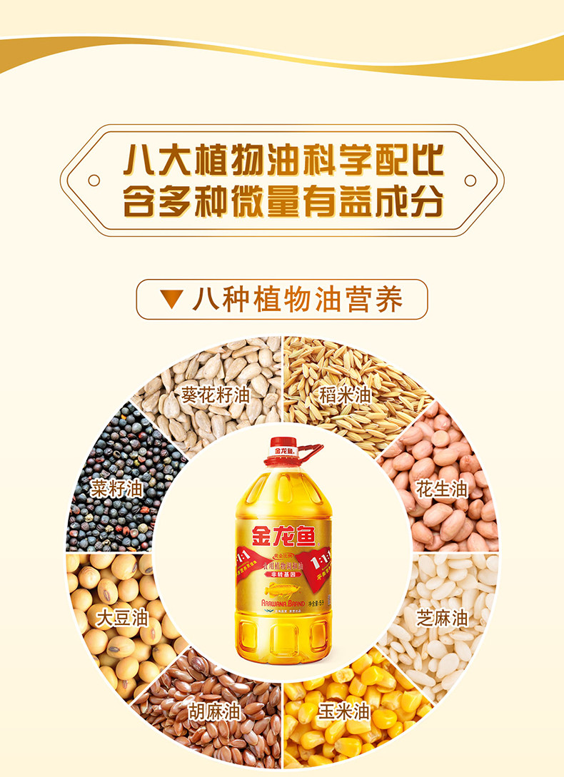 金龙鱼 黄金比例非转食用调和油5L+金龙鱼凝玉稻香贡米2.5kg