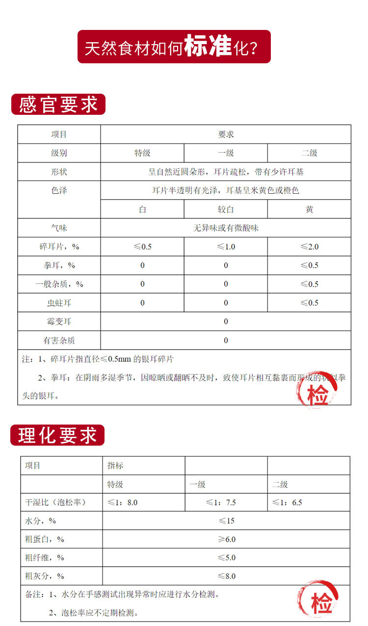 【四川达州】万源玺丰收银耳120g/袋