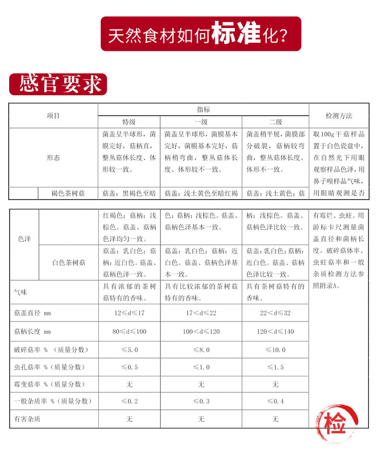 四川达州万源市玺丰收 茶树菇100g/袋