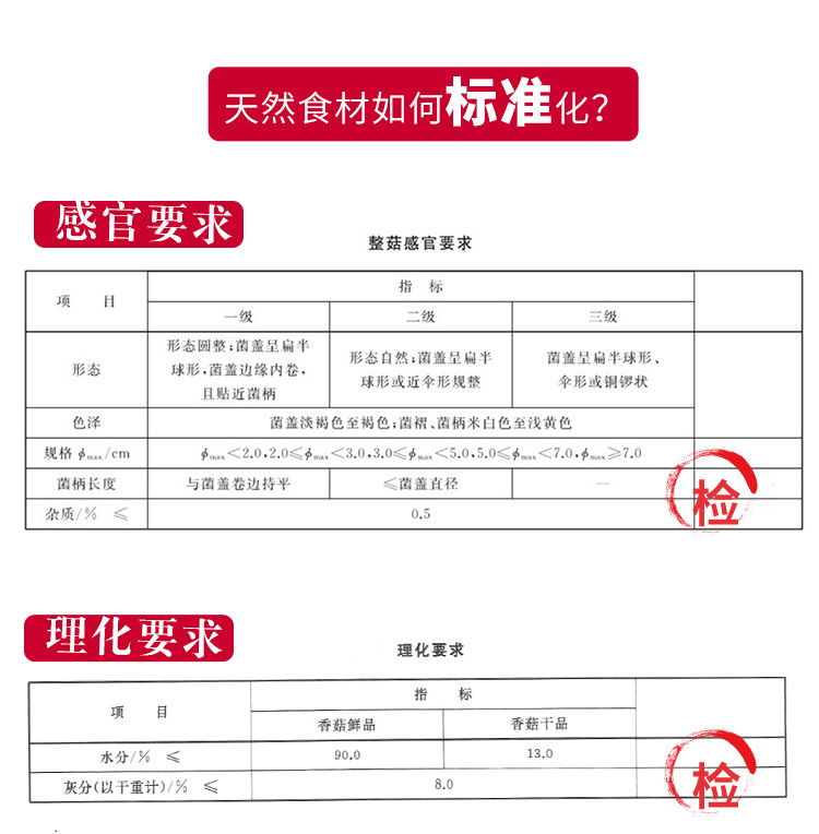 四川达州万源市玺丰收 香菇260g/袋